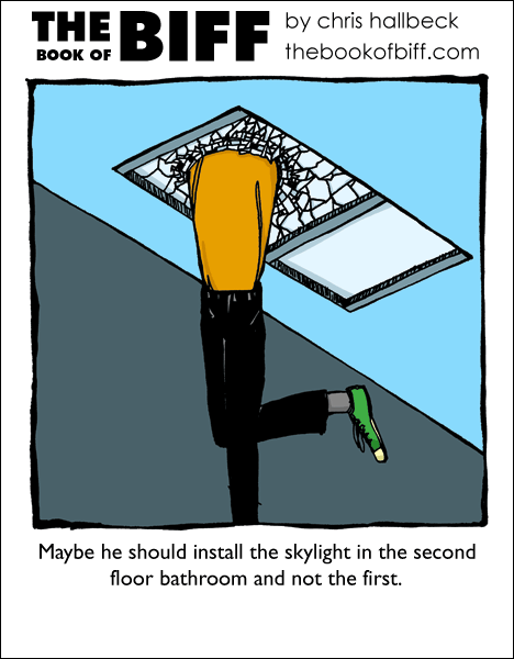 #69 - Skylight